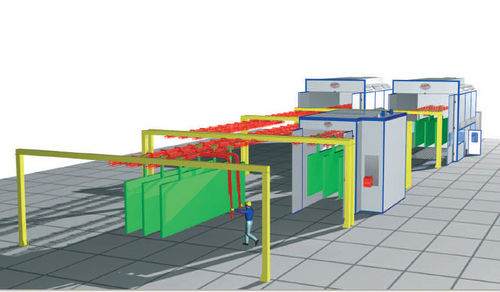 Linea di verniciatura a polvere manuale - Eurolarg1P1 - Eurotherm