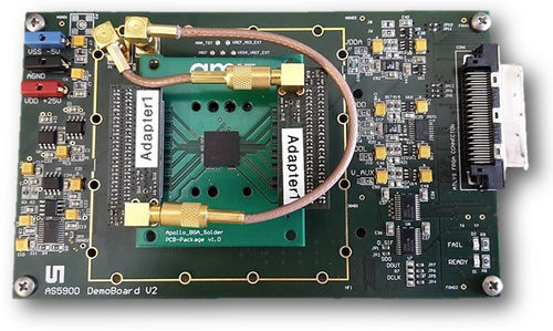 Convertitore di potenza - AS5900 - AMS - digitale / di temperatura / di velocità