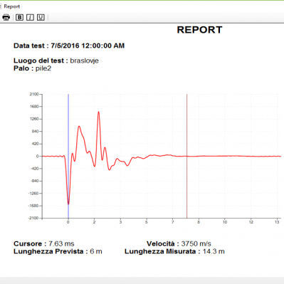 Software di misura - ECHOWINNET - M.A.E. S.r.l. - per test / per reportistica / grafico