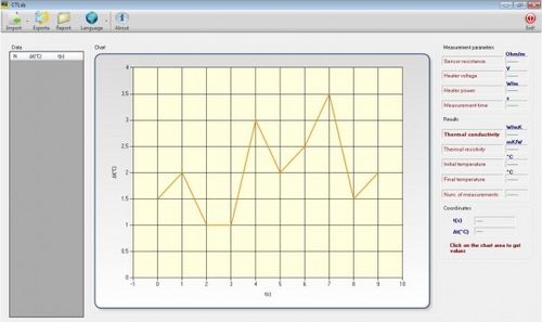 Software per reportistica - TCREADER - M.A.E. S.r.l.
