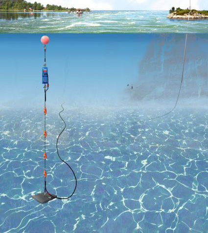 Apparecchio di monitoraggio di pressione - SEAGUARD® String - Aanderaa Data Instruments AS  - di temperatura / di corrente / di conduttività