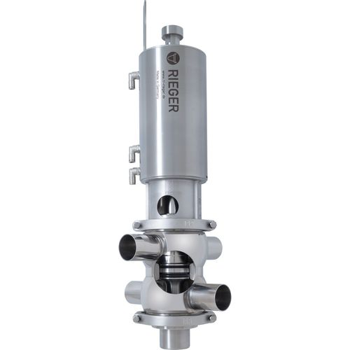 Valvola a doppia sede - N1 - Gebr. Rieger GmbH + Co. KG - pneumatica / anti mescolamento / per bevande