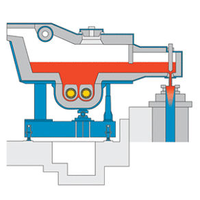 Forno a camera - OTTO JUNKER GMBH - di fusione / ad induzione / orizzontale