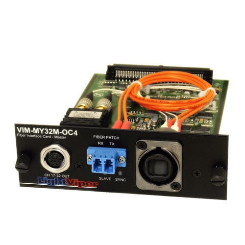 Scheda I/O digitale - LightViper VIM-MY32 - FiberPlex Technologies, LLC - per fibra ottica / 16 ingressi digitali / 8 uscite digitali