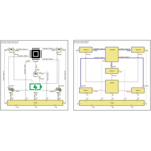 Software di analisi - MBSE 2.0 - Zuken - di ingegneria / di verifica / di architettura