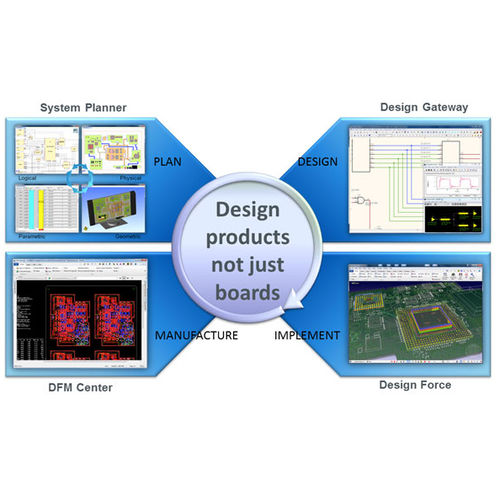 Software di progettazione di circuito stampato - CR-8000 - Zuken