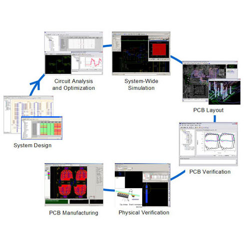 Software di progettazione di circuito stampato - CR-5000 - Zuken
