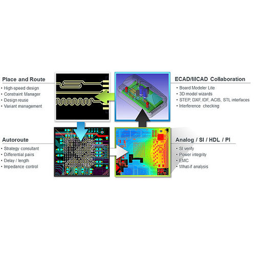 Software di progettazione di circuito stampato - CADSTAR - Zuken