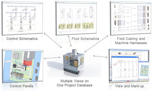 Software CAD elettrico - E3.series - Zuken - per fascio elettrico