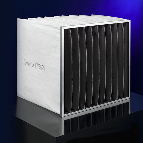Filtro a gas - COMPOSORB TAK - Kalthoff - a carboni attivi / multisacco / per HVAC