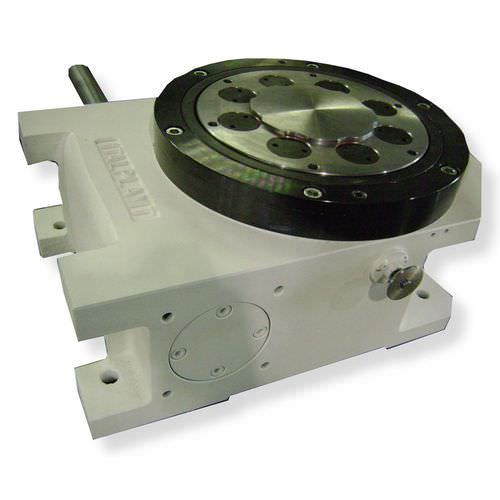 Limitatore di coppia con ruota dentata - SOTL / ATT series - ITALPLANT - di sicurezza