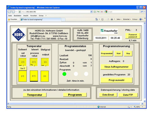 Software di regolazione - HORO Dr. Hofmann GmbH - di acquisizione dati / di stoccaggio / di macchina