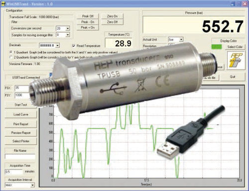 Trasmettitore di pressione relativa - TPUSB series - AEP transducers - assoluta / analogico / in acciaio inossidabile