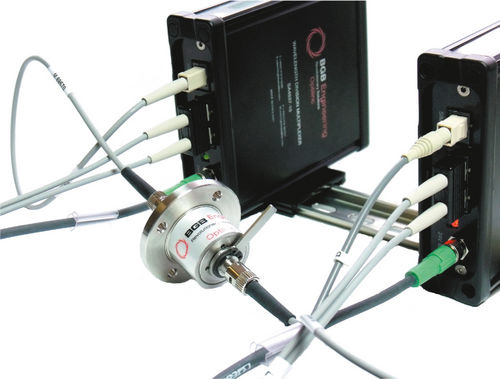 Multiplexer modulo - 0.1 - 1 Gbps | WDM series   - BGB Innovation - in fibra ottica