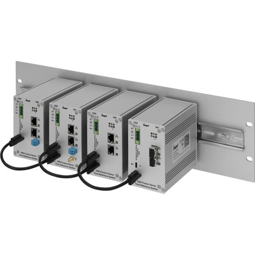 Server Network Time Protocol modulare - 1000 series - hopf Elektronik GmbH - NTP / PTP / PRP
