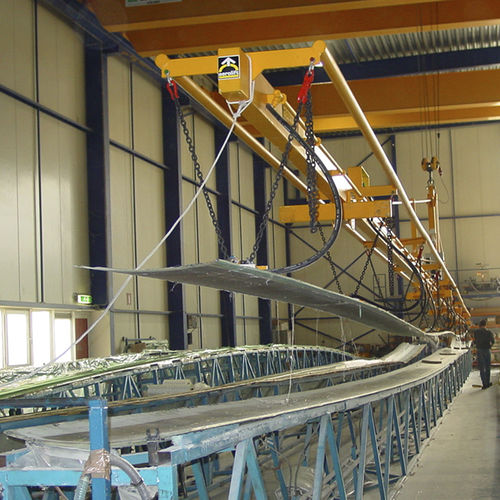 Ventosa di sollevamento orizzontale - Aerolift Industrials B.V.
