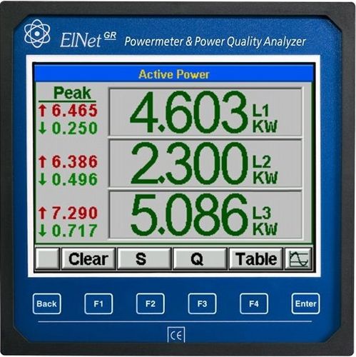 Apparecchio di misura della potenza digitale - ELNet GR - Control Applications Ltd - ad incastro