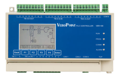 Controllore e limitatore di temperatura - VeroPoint - Control Applications Ltd