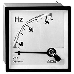 Frequenzimetro analogico - HC series - CIRCUTOR - per montaggio su pannello