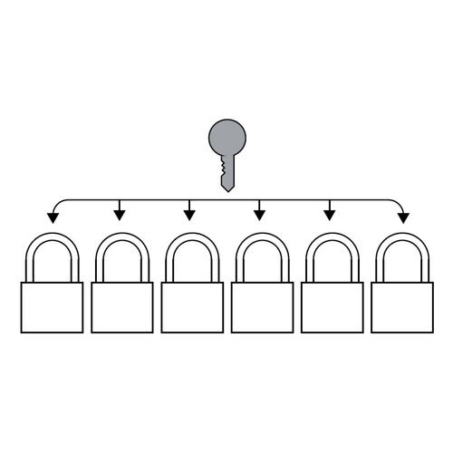 Lucchetto a combinazione - KEYED ALIKE - CASTELL SAFETY INTERNATIONAL - in acciaio inossidabile
