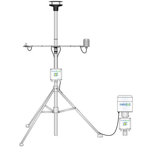 Stazione meteorologica - EXPERT - Wilh. LAMBRECHT GmbH