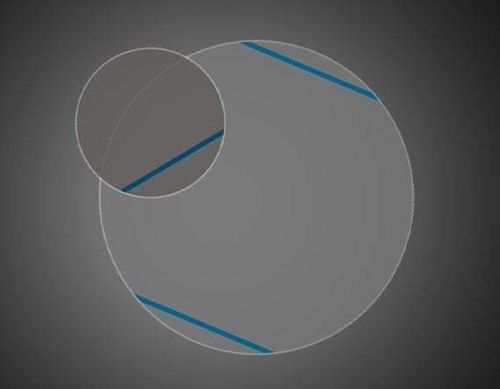Waveplate acromatico - #4537 - Edmund Industrial Optics - polimerico