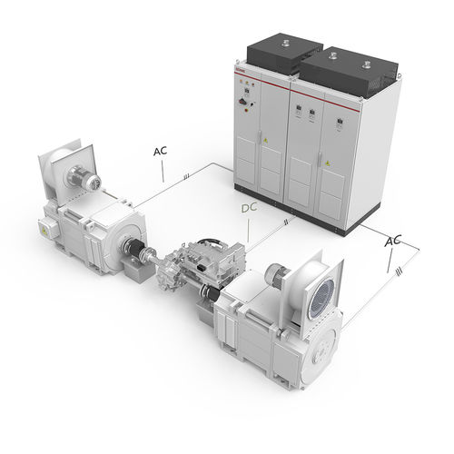 Banco per test elettrico e meccanico - Dyno - Jiangsu Gtake Electric Co., Ltd. - per veicolo / per motore / scatola del cambio
