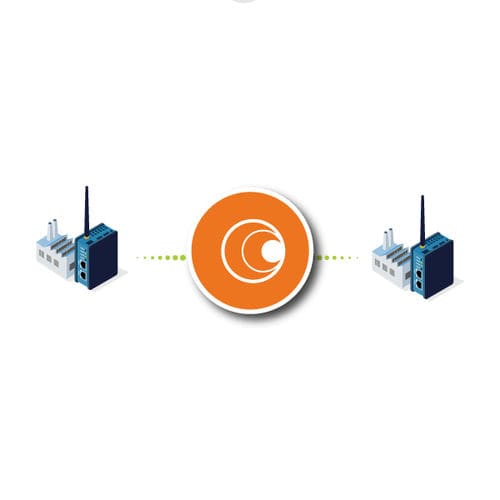 Soluzione software SCADA - LogTunnel - Secomea - configurazione / server OPC / di ERP