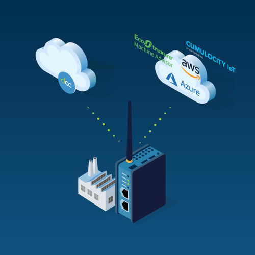 Soluzione software di automatizzazione - DCC - Secomea - di gestione / di accesso a distanza / d'IIOT