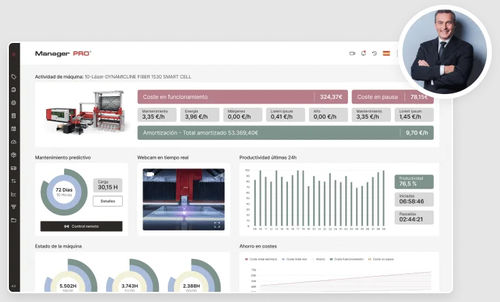 Software di regolazione - TCI CUTTING - di ottimizzazione / industriale