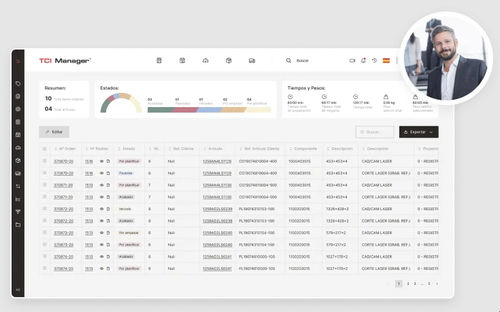 Software di automatizzazione - TCI CUTTING - di gestione / di acquisizione / di processo
