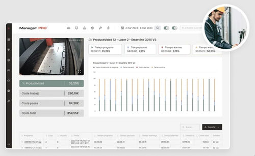 Software di pianificazione di produzioni - TCI CUTTING - di taglio / di processo