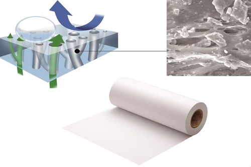Film barriera - BREATHRON™ - Nitto - in multistrato / laminato / in poliammide