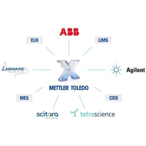 Software di gestione di controllo accessi e sicurezza - LabX™ - METTLER TOLEDO - di analisi di dati / di automatizzazione / pacchetto di software gestionale integrato