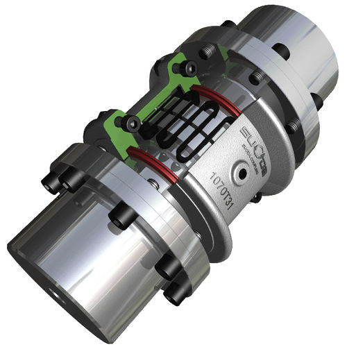 Giunto a griglia - 1020-1140 T31 - ZHENJIANG SUODA COUPLING CO.,LTD. - funzionamento orizzontale / coppiglia e manicotto
