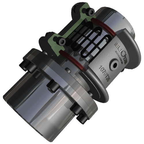 Giunto a griglia - 1020-1140 T35 - ZHENJIANG SUODA COUPLING CO.,LTD. - monoblocco / coppiglia e manicotto