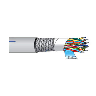 Cavo elettrico di dati - Elettronica Conduttori - RS-485 / con schermo in rame / a coppie incrociate