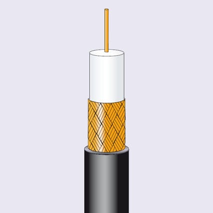 Cavo elettrico RF - Elettronica Conduttori - audio/video / coassiale / a bassa emissione di fumo