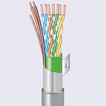 Cavo elettrico di alimentazione - Elettronica Conduttori - di dati / ibrido / con schermo in rame