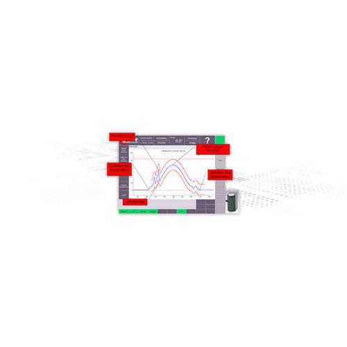 Sistema di monitoraggio di misura - cP-Control - unidor, TRsystems GmbH - di spostamento / di processo / individuale