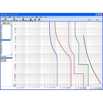 Software di analisi - TemCurve Lite V4.0 - Terasaki Electric Circuit Breaker - di elettricità / Windows