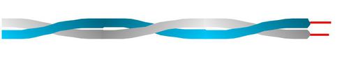 Filo elettrico isolato - Prysmian Group - in rame / in termoplastica / a filo unico