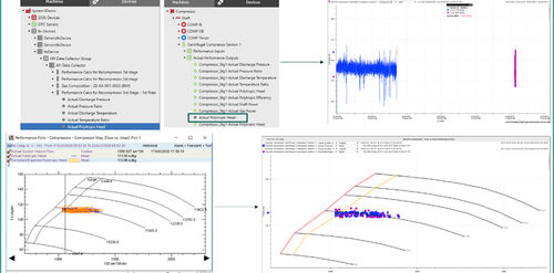 Software per monitoraggio condizioni della macchina - System 1's - Condition Monitoring and Protection - di supervisione / di basi di dati / di ottimizzazione