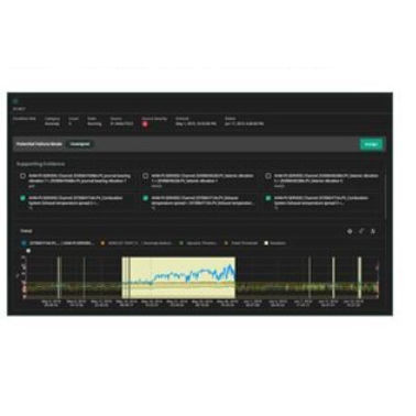 Software di supervisione - Cordant™ - Condition Monitoring and Protection - di machine learning / di guida / con intelligenza artificiale