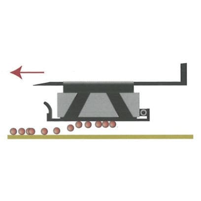 Piastra magnetica per smistamento metalli - DMS series - Lenoir-Mec