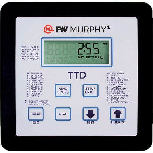Dispositivo di controllo di disturbi di rete RS232 - TTD  - Frank W Murphy Ltd. - RS485 / digitale / da montare su pannelli