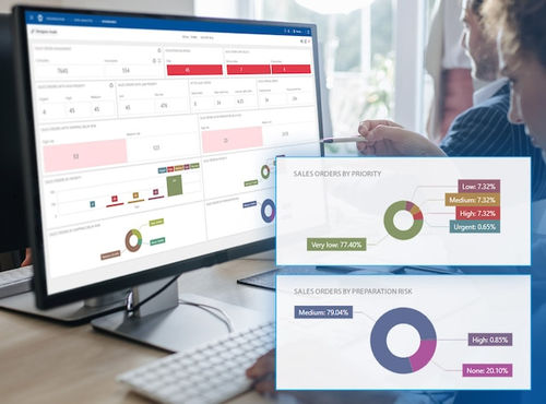 Software di gestione degli ordini - Easy DOM - MECALUX - di catena di distribuzione / cloud