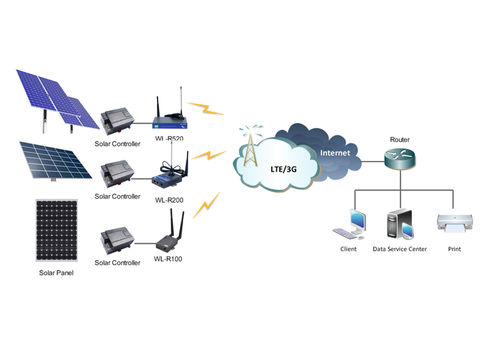 Sistema di monitoraggio a distanza - Shenzhen Wlink Technology Co., LTD - condizioni / solare / 4G