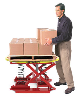 Tavola elevatrice a forbice - PalletPal 360­™ - SOUTHWORTH - a pedale / stazionaria / di carico