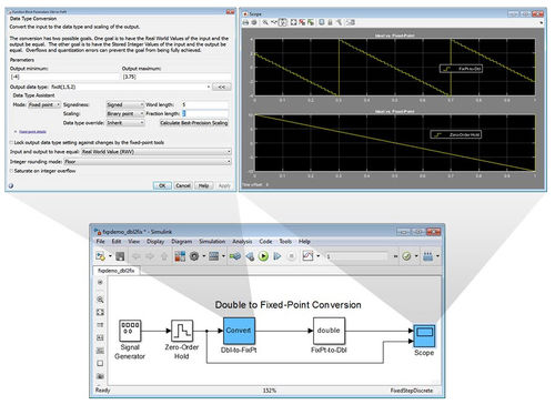 Software di simulazione - Fixed-Point Designer™ - The MathWorks - di progettazione